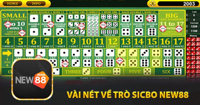 Vài nét về trò Sicbo New88